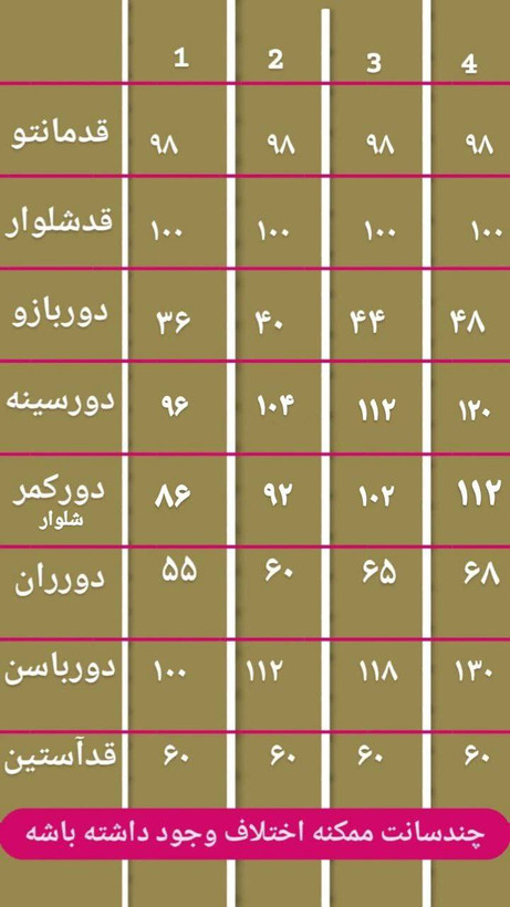 ست کت وشلوار مازراتی ترک سایز 36 تا 52