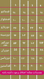 کت وشلوار دیپلمات نگار سایز 36 تا 52